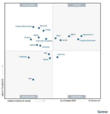 gartner-magic-quadrant-intelligent-document-processing-2025-report-img